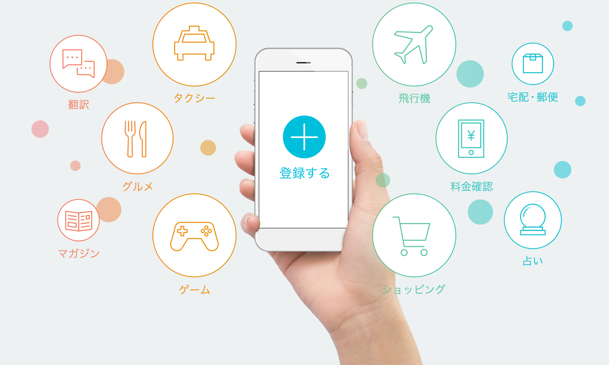 翻訳 タクシー 飛行機 宅配・郵便 グルメ 料金確認 マガジン ゲーム ショッピング 占い 登録する