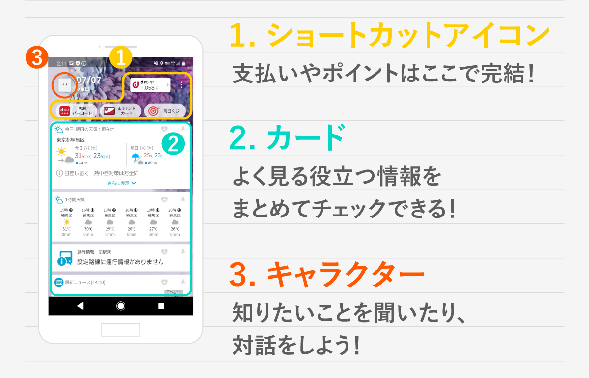 ワンスワイプで簡単アクセス！これがdocomo LIVE UX